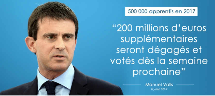 Photo de Manuel Valls, déclaration sur les apprentis
