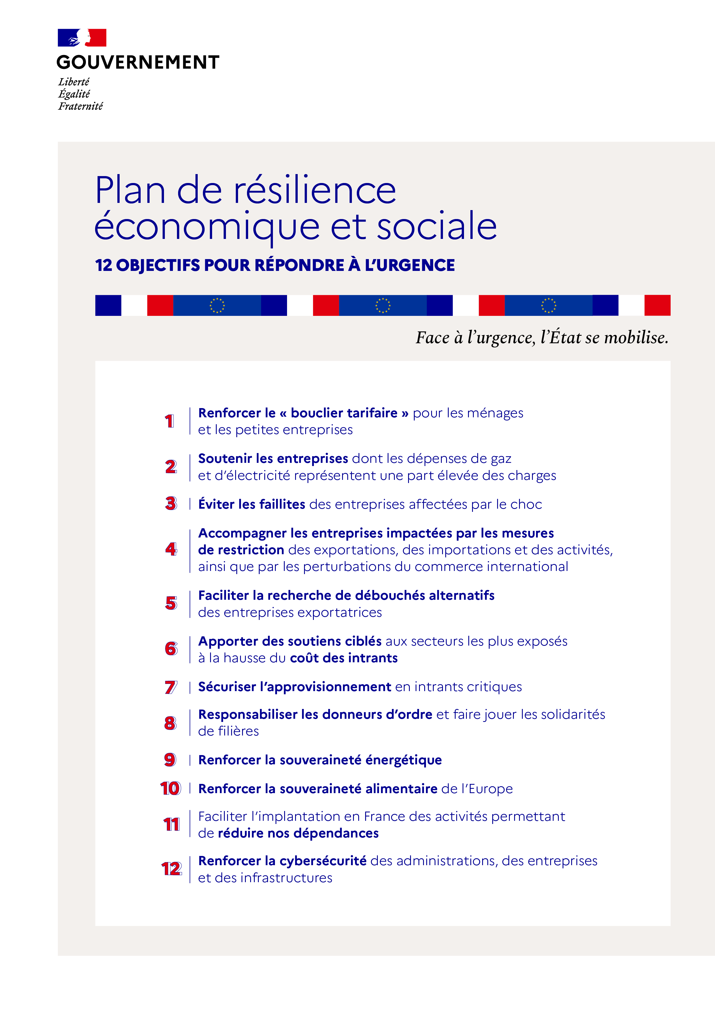 Les 12 objectifs du plan de résilience 