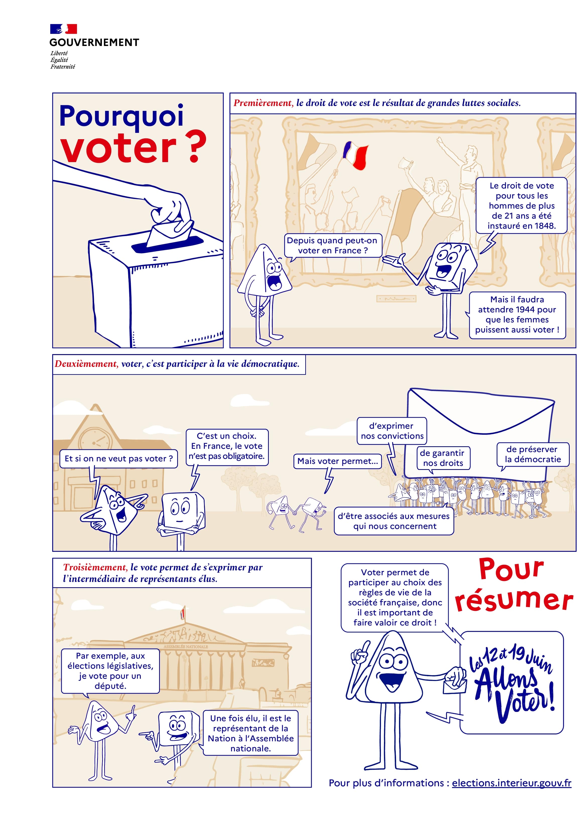 Infographie : Pourquoi voter ?